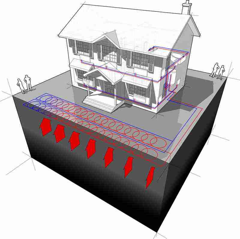 home heat loss survey near me